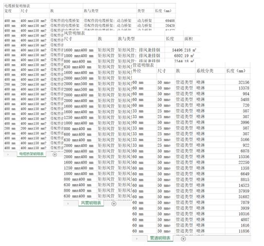 南桥新城金水苑五期——南块地下车库项目