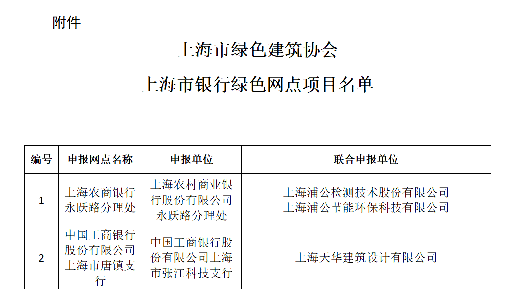 f23120eb2fe80b70ab741a63fb6856ce.png