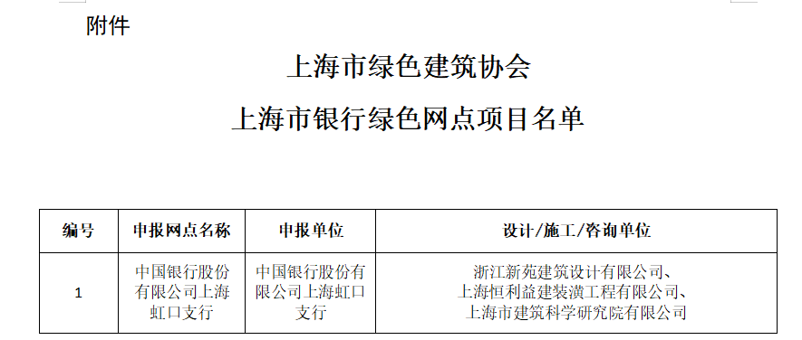 22120c68282c992fcacac104c6fc9a3e.png