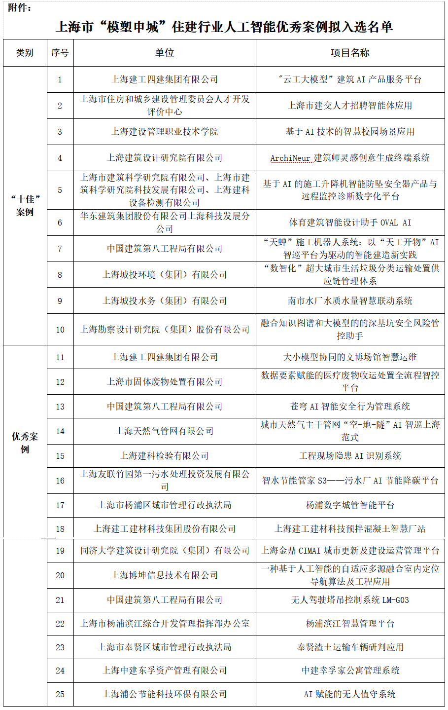 优秀案例.png